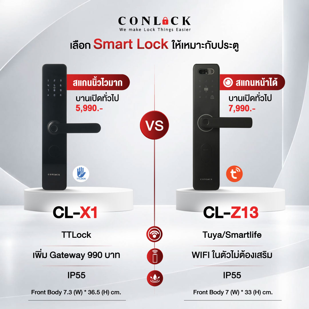 เลือก Smart Lock ให้เหมาะกับประตู และเหมาะกับการใช้งาน 🔐 กำลังมองหา Smart Lock สำหรับประตูบ้านอยู่? ลองเทียบให้ชัดระหว่าง CL-X1 และ CL-Z13 เลือกฟังก์ชันที่ตอบโจทย์คุณมากที่สุด ✨ 🔴 CL-X1 — สแกนนิ้วแม่นยำ ใช้งานผ่าน TTLock 🔴 CL-Z13 — สแกนหน้าได้ พร้อม WiFi ในตัว ใช้งานผ่าน Tuya / Smart Life ต่างกันที่ฟังก์ชัน แต่เหมือนกันที่ความปลอดภัย เลือก Smart Lock ที่ใช่ ให้เข้ากับประตูของคุณ #Conlock #DigitalDoorLock #SmartLock #CLX1 #CLZ13 #DigitalLock #ประตูบ้าน #กลอนประตูดิจิตอล #SmartHome #TTLock #Tuya #SmartLife #smartsecurity สอบถามข้อมูลเพิ่มเติมได้ที่ 💙 FB : Inbox https://m.me/conlock.th/?ref=bookmarks 💚 Line Official : @Conlock หรือคลิก https://lin.ee/rw1xfxn ⭐️ Website : https://www.conlockthailand.com/ 📲 Call Center : 02-114-8768 ---------------------------------- วางจำหน่ายแล้วที่ HomePro และ SB Design Square สนใจสอบถามสาขาใกล้บ้าน ทักแชทมาได้เลยค่ะ 🤍